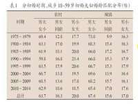义乌联匀网络科技服务部