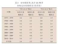义乌联匀网络科技服务部