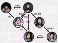 义乌联匀网络科技服务部