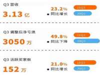 义乌联匀网络科技服务部