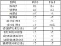 义乌联匀网络科技服务部