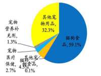 义乌联匀网络科技服务部