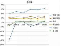 义乌联匀网络科技服务部