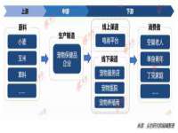 义乌联匀网络科技服务部