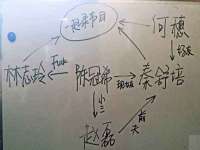 义乌联匀网络科技服务部