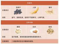 义乌联匀网络科技服务部