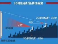 义乌联匀网络科技服务部