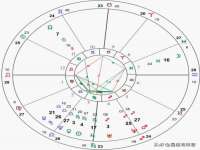 义乌联匀网络科技服务部