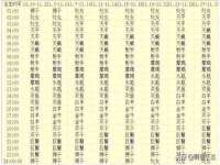 义乌联匀网络科技服务部